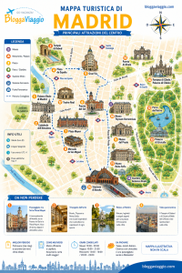 Mappa Madrid Pdf Mappa Madrid
